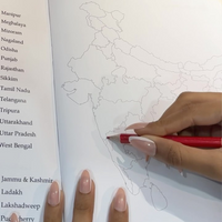 Factor Notes Journal Diary