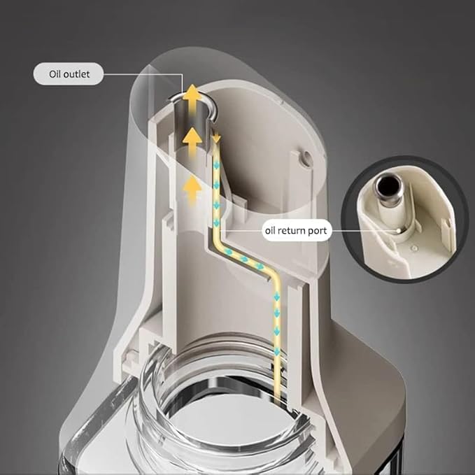 Oil Dispensers Glass Bottles – High-Quality Borosilicate Glass