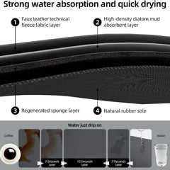 Kitchen Counter Drying Mat