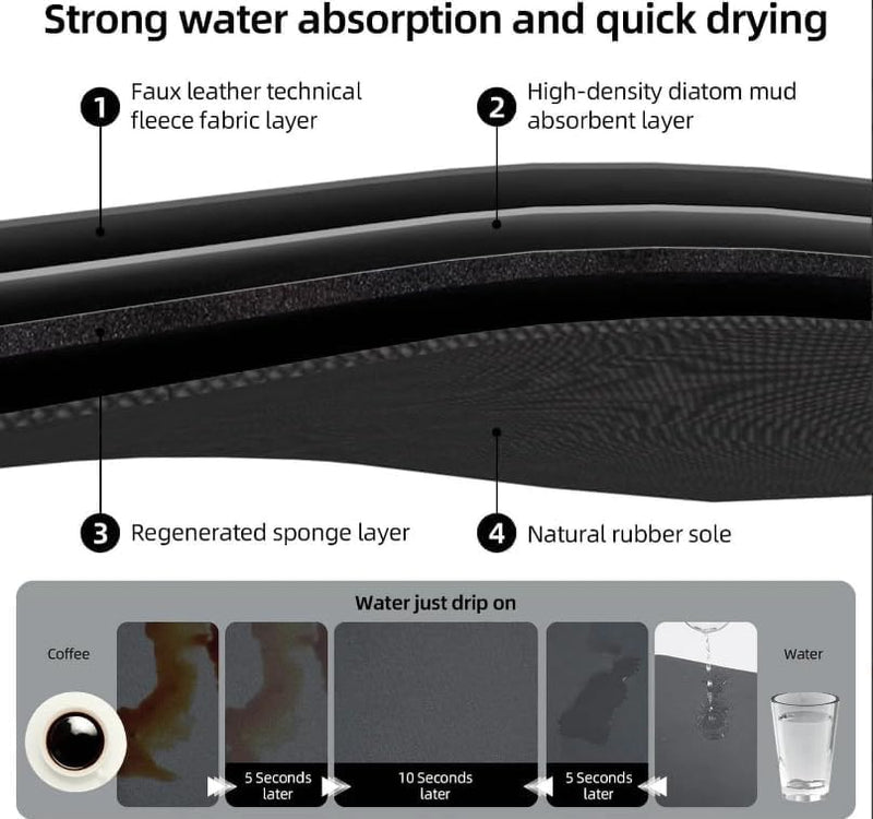 Kitchen Counter Drying Mat