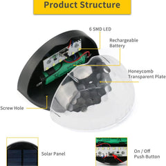 Solar Wall Lights