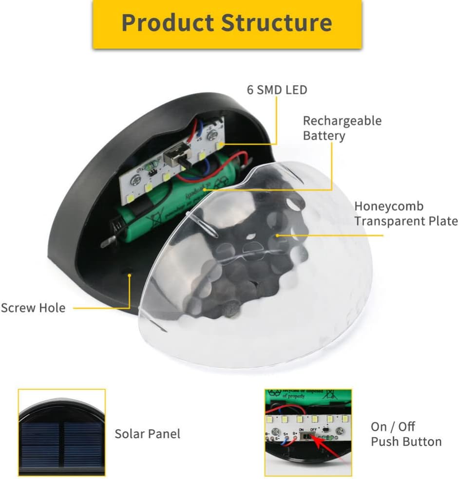 Solar Wall Lights