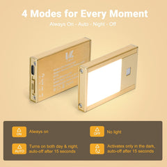 Rechargeable Sensor LED Light