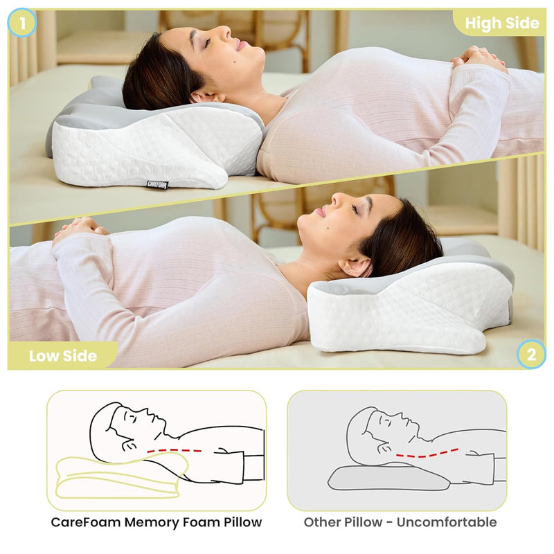 SleepArc Cervical Pillow
