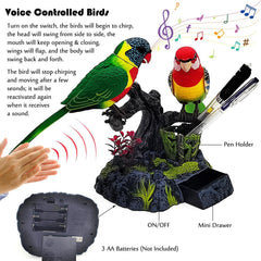 Creative Talking Parrots
