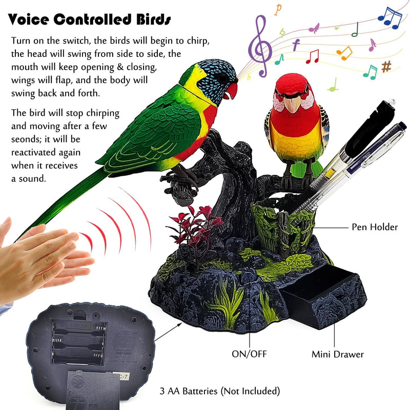 Creative Talking Parrots