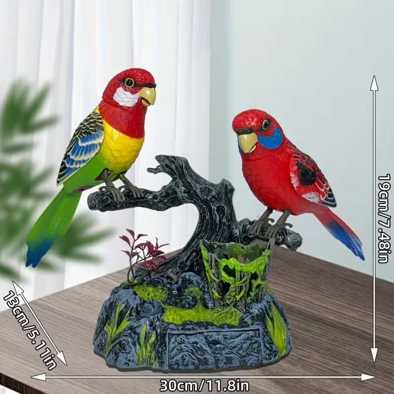 Creative Talking Parrots