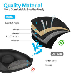 3D Foam Sleeping Eye Mask