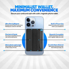 Magnetic Wallet with Phone Grip