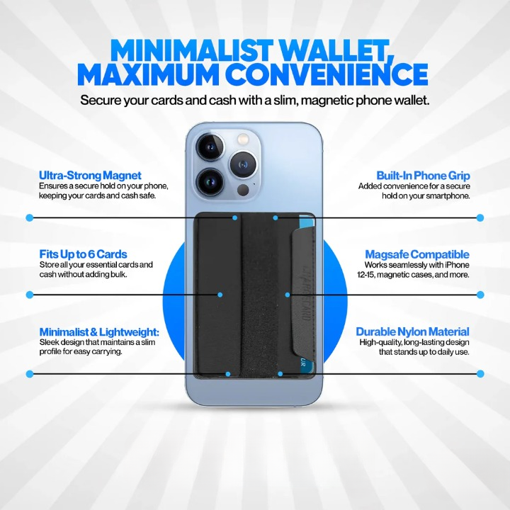 Magnetic Wallet with Phone Grip