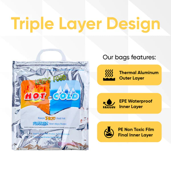 Hot and Cold Insulated Bag