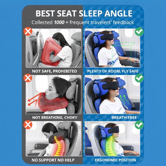 Travel Neck Pillow & Eye Mask
