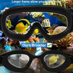 Panoramic Swimming Goggles