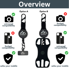 Mobile Phone Security Shield