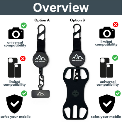 Mobile Phone Security Shield