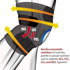 Premium Knee Cap