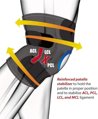 Premium Knee Cap