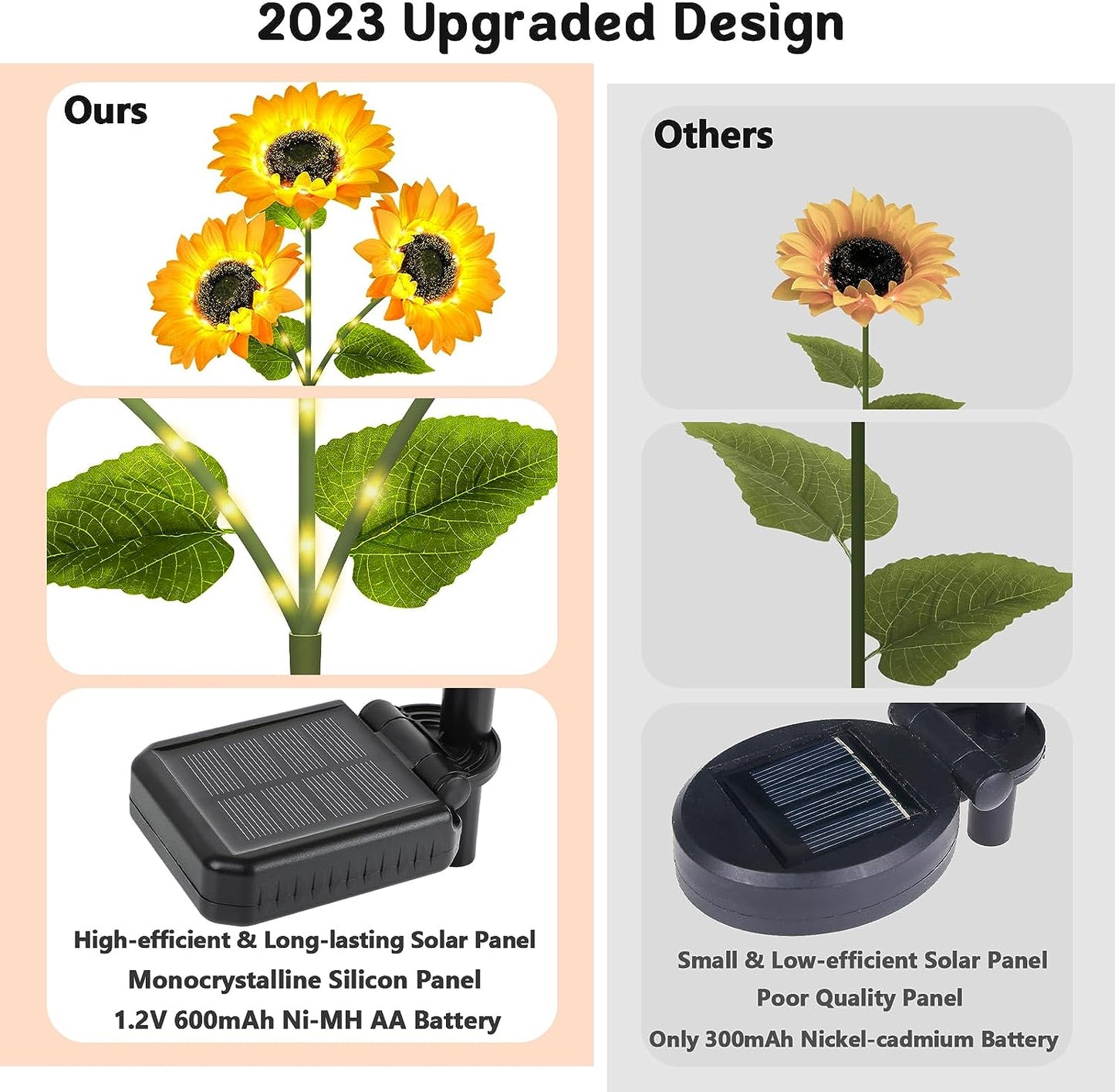 Sunflower Solar Lights