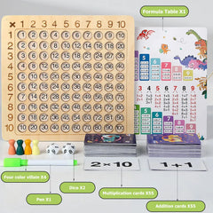 Multiplication Board Game