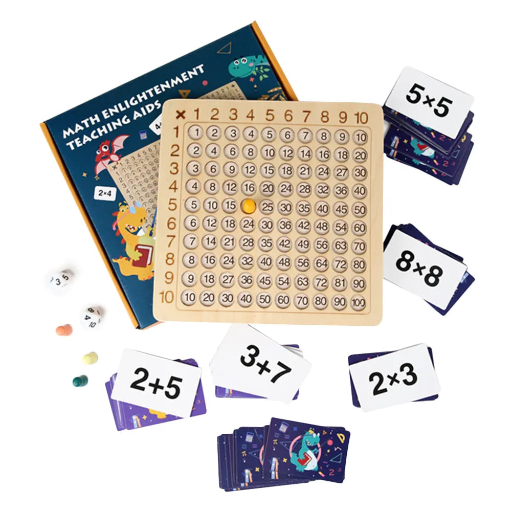 Multiplication Board Game