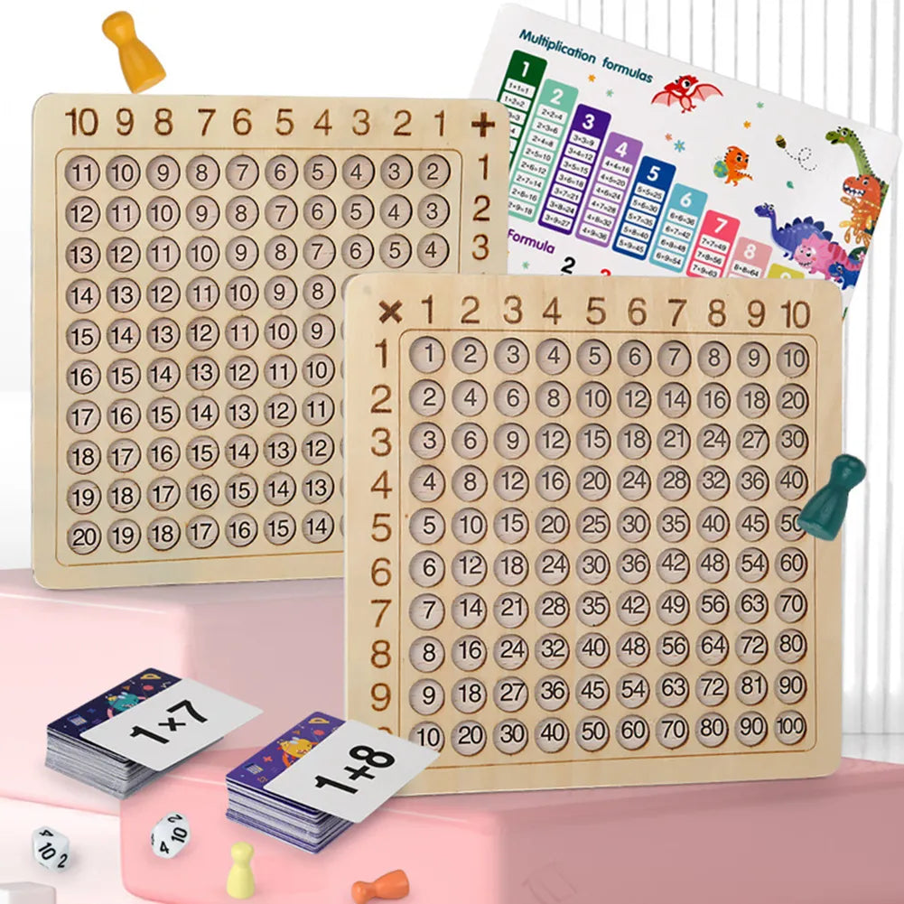 Multiplication Board Game